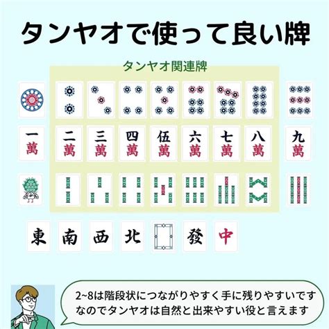 三人麻雀 天和 確率|3人麻雀（サンマ）の役確率一覧。ヨンマとの違い、狙い目な役。